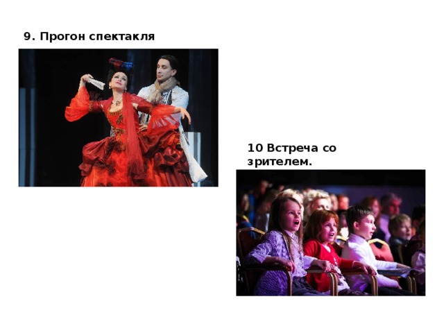 9. Прогон спектакля  10 Встреча со зрителем. 