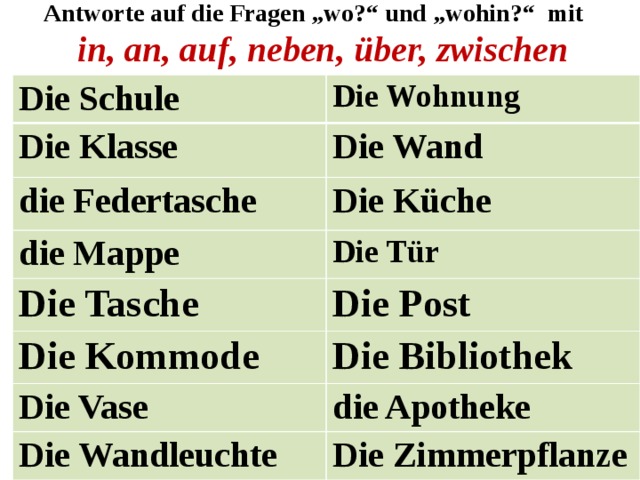 Antworte auf die Fragen „wo?“ und „wohin?“ mit  in, an, auf, neben, über, zwischen Die Schule Die Wohnung Die Klasse Die Wand die Federtasche Die Küche die Mappe Die Tür Die Tasche Die Kommode Die Post Die Bibliothek Die Vase die Apotheke Die Wandleuchte Die Zimmerpflanze 