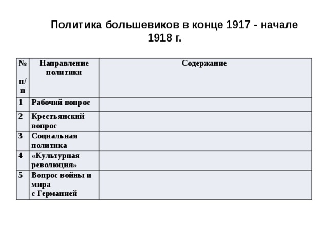 Политика большевиков в конце 1917 - начале 1918 г. № Направление политики п/п 1 Содержание Рабочий вопрос 2 Крестьянский вопрос 3 Социальная политика 4 «Культурная революция» 5 Вопрос войны и мира с Германией 