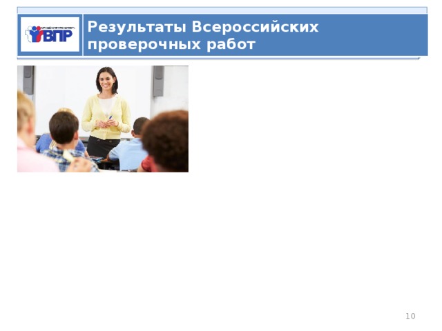   ВПР Результаты Всероссийских проверочных работ  