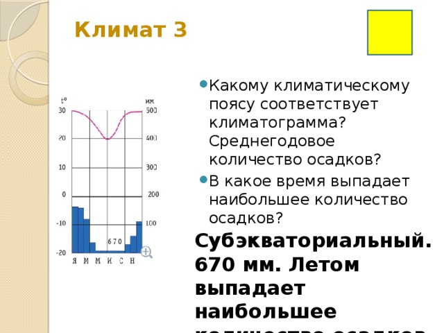 Климат 3   Какому климатическому поясу соответствует климатограмма? Среднегодовое количество осадков? В какое время выпадает наибольшее количество осадков? Субэкваториальный. 670 мм. Летом выпадает наибольшее количество осадков.  