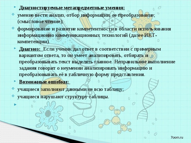 Диагностируемые метапредметные умения: умение вести анализ, отбор информации, ее преобразование; (смысловое чтение); формирование и развитие компетентности в области использования информационно коммуникационных технологий (далее ИКТ- компетенции). Диагноз: Если ученик дал ответ в соответствии с примерным вариантом ответа, то он умеет анализировать, отбирать и преобразовывать текст выделять главное. Неправильное выполнение задания говорит о неумении анализировать информацию и преобразовывать её в табличную форму представления. Возможные ошибки: учащиеся заполняют данными не всю таблицу; учащиеся нарушают структуру таблицы.   