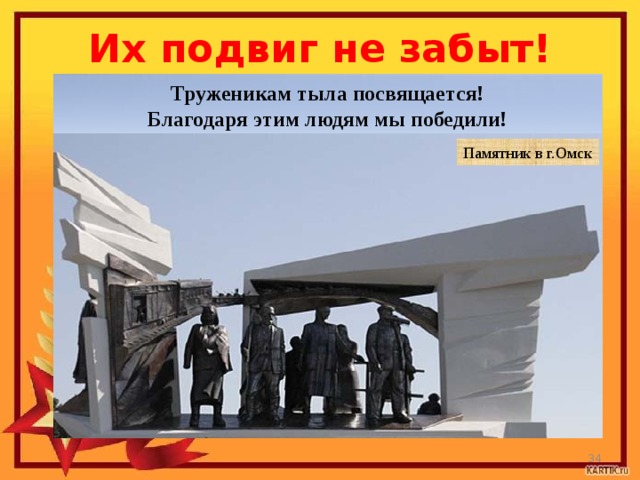 Их подвиг не забыт! Труженикам тыла посвящается! Благодаря этим людям мы победили! Памятник в г.Омск  