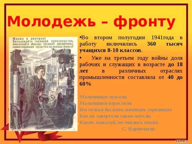 Молодежь – фронту Во втором полугодии 1941года в работу включились 360 тысяч учащихся 8-10 классов .  Уже на третьем году войны доля рабочих и служащих в возрасте до 18 лет в различных отраслях промышленности составляла от 40 до 60%  Мальчишки мужали. Мальчишки взрослели Им только бы жить начинать сорванцам Как их завертели такие метели, Какие, пожалуй, не снились отцам.  С. Наровчатов     