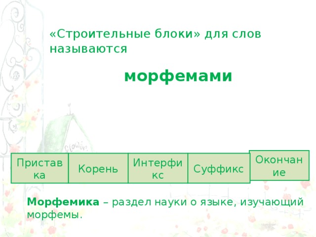 «Строительные блоки» для слов называются морфемами Окончание Приставка Суффикс Корень Интерфикс Морфемика – раздел науки о языке, изучающий морфемы. 