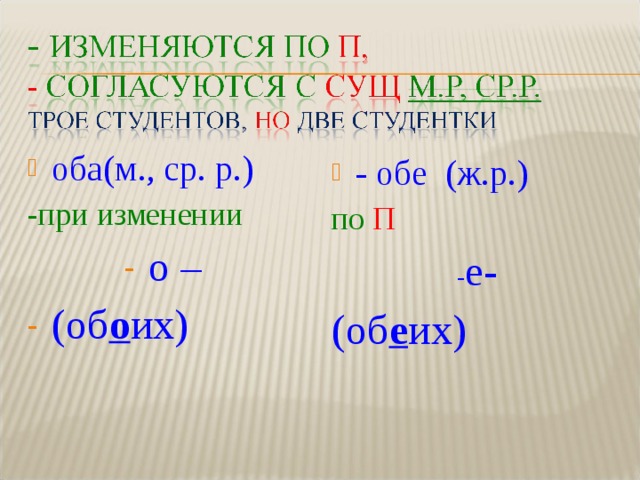 оба(м., ср. р.) -при изменении о – (об о их) - обе (ж.р.) по П  - е- (об е их) 