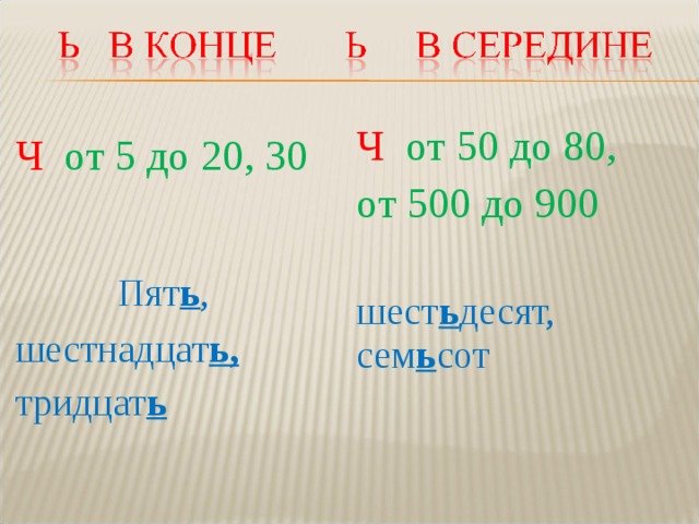 Ч  от 50 до 80, от 500 до 900 шест ь десят, сем ь сот Ч  от 5 до 20, 30   Пят ь , шестнадцат ь, тридцат ь 