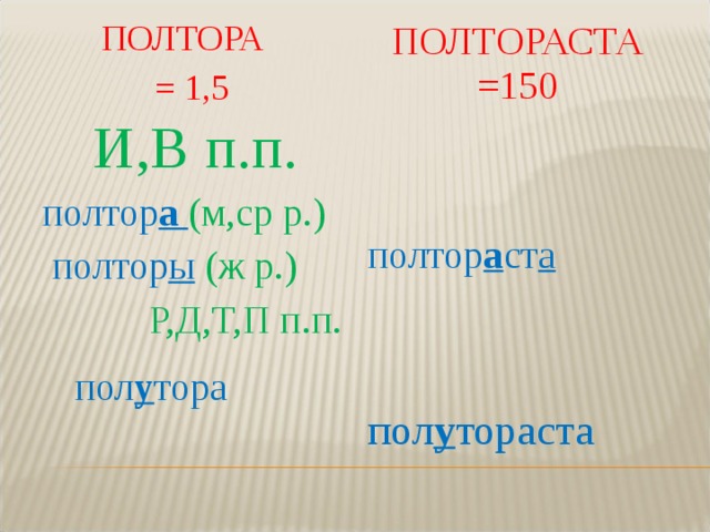 ПОЛТОРА = 1,5 ПОЛТОРАСТА =150 полтор а ст а  пол у тораста И,В п.п. полтор а (м,ср р.)  полтор ы  (ж р.) Р,Д,Т,П п.п. пол у тора    