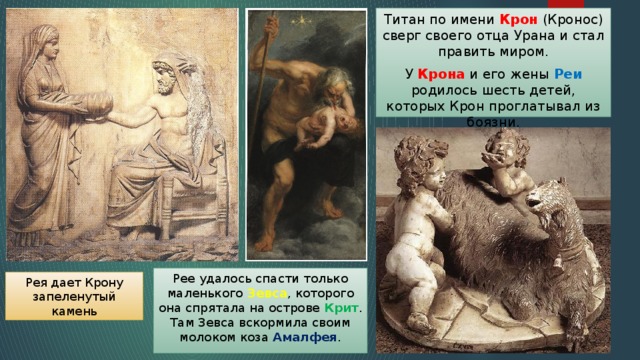 Титан по имени Крон (Кронос) сверг своего отца Урана и стал править миром. У Крона и его жены Реи родилось шесть детей, которых Крон проглатывал из боязни. Рее удалось спасти только маленького Зевса , которого она спрятала на острове Крит . Там Зевса вскормила своим молоком коза Амалфея . Рея дает Крону запеленутый камень 