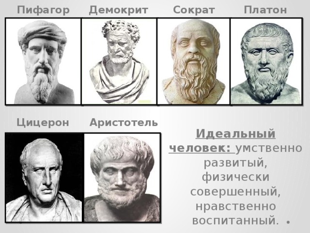 Демокрит Пифагор Сократ Платон Аристотель Цицерон Идеальный человек: умственно развитый, физически совершенный, нравственно воспитанный. 