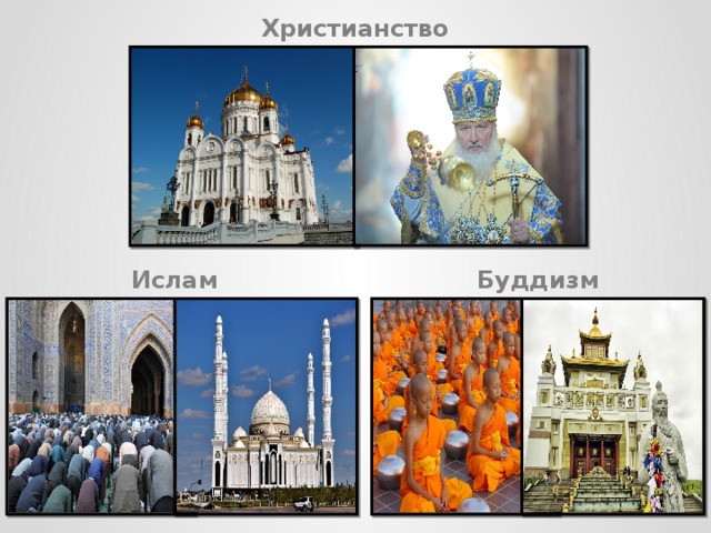 Христианство Ислам Буддизм 