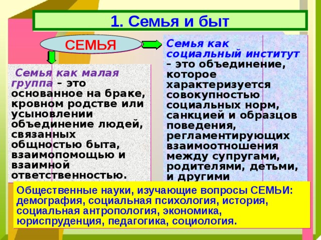 1. Семья и быт СЕМЬЯ Семья как социальный институт  – это объединение, которое характеризуется совокупностью социальных норм, санкцией и образцов поведения, регламентирующих взаимоотношения между супругами, родителями, детьми, и другими родственниками.  Семья как малая группа – это основанное на браке, кровном родстве или усыновлении объединение людей, связанных общностью быта, взаимопомощью и взаимной ответственностью. Общественные науки, изучающие вопросы СЕМЬИ: демография, социальная психология, история, социальная антропология, экономика, юриспруденция, педагогика, социология. 