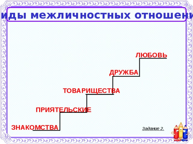 Виды межличностных отношений ЛЮБОВЬ ДРУЖБА ТОВАРИЩЕСТВА ПРИЯТЕЛЬСКИЕ ЗНАКОМСТВА Задание 2.  