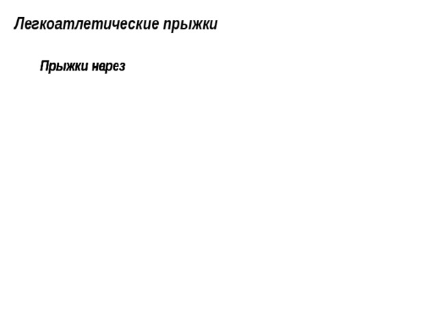 Легкоатлетические прыжки Прыжки через Прыжки на Прыжки через Прыжки в высоту с разбега Прыжки с шестом с разбега Прыжки на Тройной прыжок с разбега Прыжки в длину с разбега 