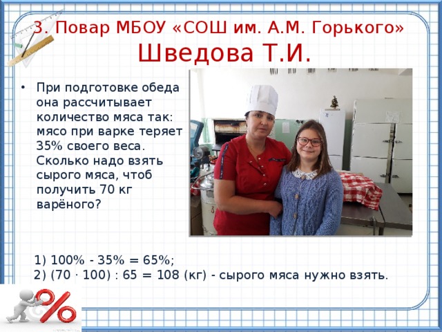 3. Повар МБОУ «СОШ им. А.М. Горького» Шведова Т.И. При подготовке обеда она рассчитывает количество мяса так: мясо при варке теряет 35% своего веса. Сколько надо взять сырого мяса, чтоб получить 70 кг варёного? 1) 100% - 35% = 65%; 2) (70 · 100) : 65 = 108 (кг) - сырого мяса нужно взять. 