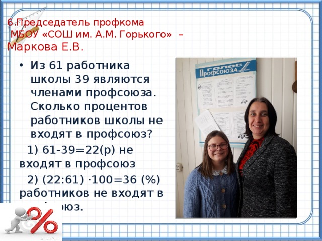 6.Председатель профкома  МБОУ «СОШ им. А.М. Горького» –  Маркова Е.В. Из 61 работника школы 39 являются членами профсоюза. Сколько процентов работников школы не входят в профсоюз?  1) 61-39=22(р) не входят в профсоюз  2) (22:61) ·100=36 (%) работников не входят в профсоюз. 