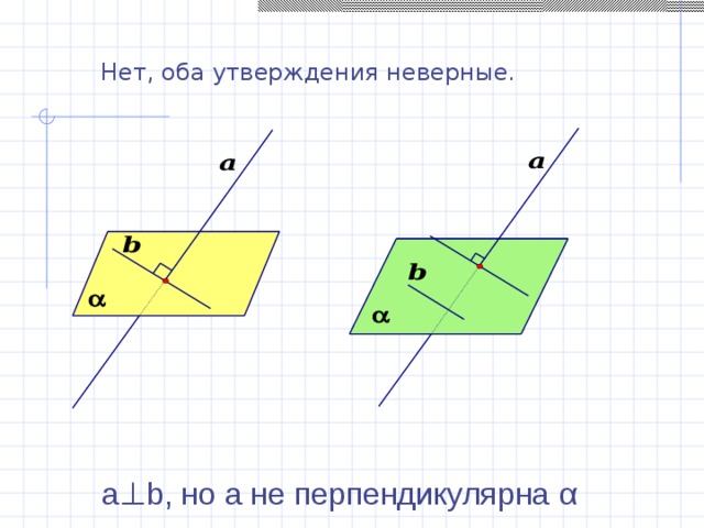 Нет, оба утверждения неверные.  a ⊥b , но а не перпендикулярна α 
