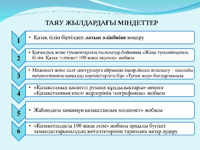 ТАЯУ ЖЫЛДАРДАҒЫ МІНДЕТТЕР 
