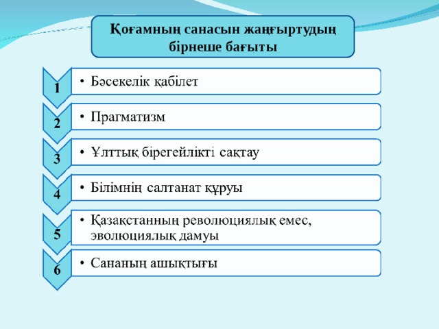 Қоғамның санасын жаңғыртудың бірнеше бағыты 