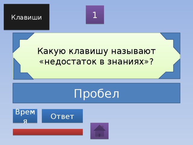 Клавиши 1 Какую клавишу называют «недостаток в знаниях»? Пробел Ответ Время 