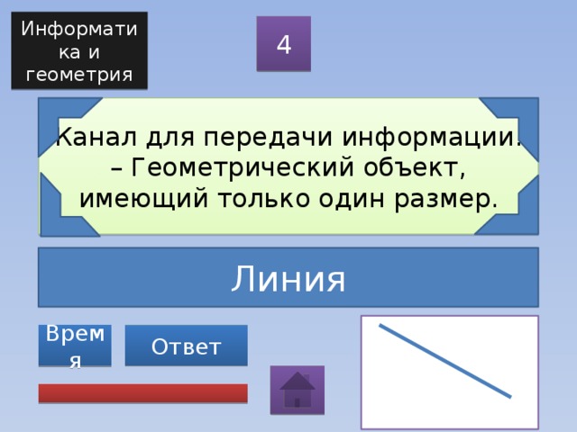 Информатика и геометрия 4 Канал для передачи информации. – Геометрический объект, имеющий только один размер. Линия Ответ Время 