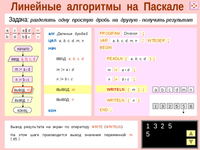Задача: разделить одну простую дробь на другую  - получить результат d a c a m  алг  Деление дробей = ; : = PROGRAM Division n c b b d  цел  a, b, c, d, m, n ; : a, b, c, d, m, n INTEGER VAR нач BEGIN начало ввод  a, b, c, d ввод  a, b, c, d ; ( ) a, b, c, d READLN m  : =  a   d m : = a   d ; m a  d : = n  : =  b   c n : = b   c ; : = n b  c вывод  m b ( c вывод  m ; m ) n WRITELN m d a вывод  n вывод  n ) ( n WRITELN 5 2 3 6 1 5 кон конец . END 1 3  2  5 5   Вывод результата на экран по оператору WRITE ( WRITELN ) . На этом шаге производится вывод значения переменной m ( 65 ) 7