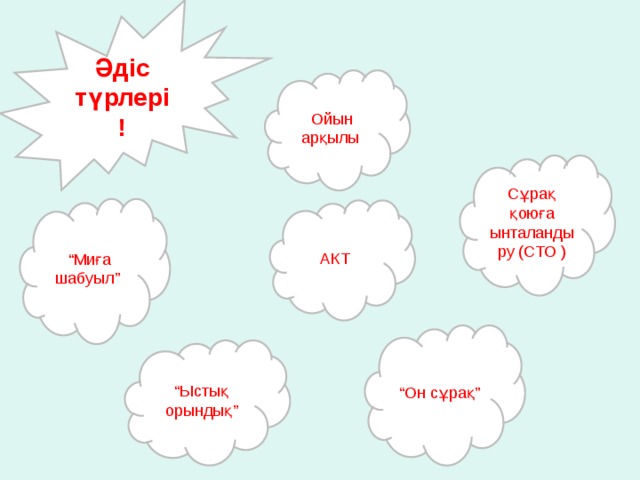 Әдіс түрлері! Ойын арқылы Сұрақ қоюға ынталандыру (СТО ) “ Миға шабуыл” АКТ “ Он сұрақ” “ Ыстық орындық” 