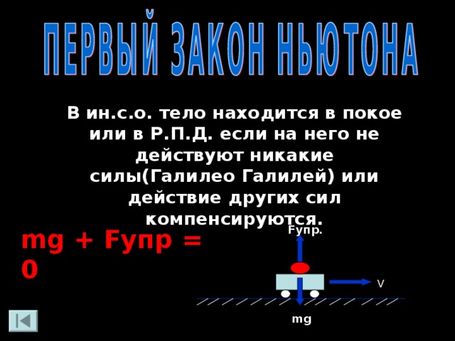 В ин.с.о. тело находится в покое или в Р.П.Д. если на него не действуют никакие силы(Галилео Галилей) или действие других сил компенсируются. F упр. mg  +  F упр  =  0 V mg