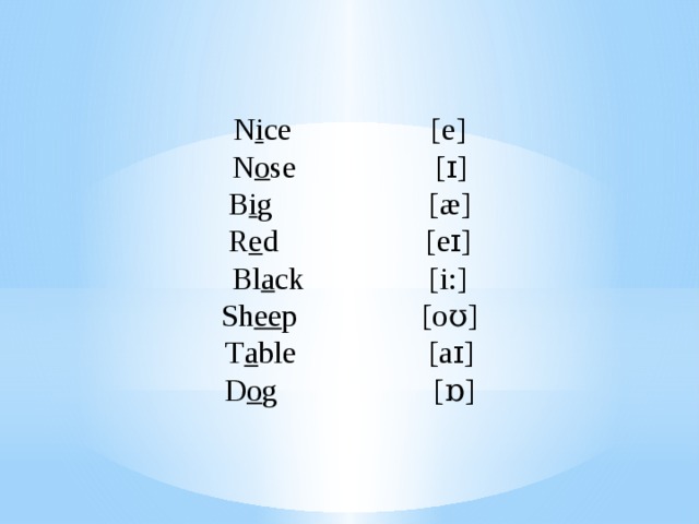 N i ce [e] N o se [ɪ] B i g [æ] R e d [eɪ] Bl a ck [i:] Sh ee p [oʊ] T a ble [aɪ] D o g [ɒ] 