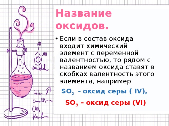 Название оксидов. Если в состав оксида входит химический элемент с переменной валентностью, то рядом с названием оксида ставят в скобках валентность этого элемента, например SO 2 - оксид серы ( IV), SO 3 – оксид серы (VI) 