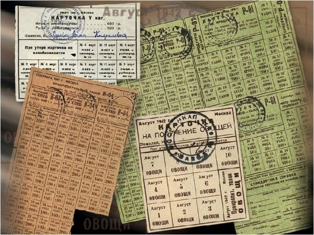 Продуктовые карточки различных категорий населения.