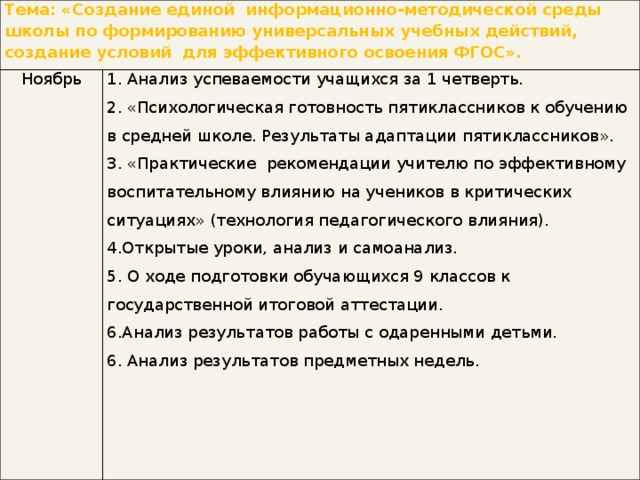 Тема: «Создание единой информационно-методической среды школы по формированию универсальных учебных действий, создание условий для эффективного освоения ФГОС». Ноябрь 1. Анализ успеваемости учащихся за 1 четверть. 2. «Психологическая готовность пятиклассников к обучению в средней школе. Результаты адаптации пятиклассников». 3. «Практические рекомендации учителю по эффективному воспитательному влиянию на учеников в критических ситуациях» (технология педагогического влияния). 4.Открытые уроки, анализ и самоанализ. 5. О ходе подготовки обучающихся 9 классов к государственной итоговой аттестации. 6.Анализ результатов работы с одаренными детьми. 6. Анализ результатов предметных недель. 