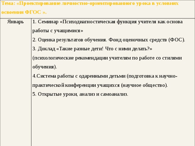 Тема: «Проектирование личностно-ориентированного урока в условиях освоения ФГОС ». Январь 1. Семинар «Психодиагностическая функция учителя как основа работы с учащимися» 2. Оценка результатов обучения. Фонд оценочных средств (ФОС). 3. Доклад «Такие разные дети! Что с ними делать?» (психологические рекомендации учителям по работе со стилями обучения). 4.Система работы с одаренными детьми (подготовка к научно-практической конференции учащихся (научное общество). 5. Открытые уроки, анализ и самоанализ. 