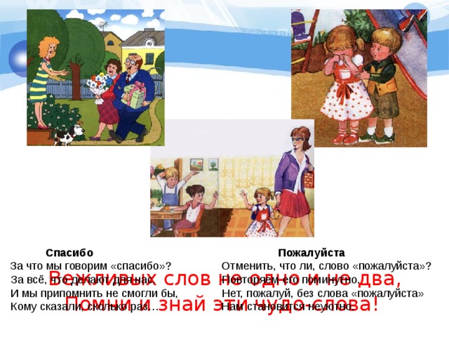  Спасибо Пожалуйста За что мы говорим «спасибо»? Отменить, что ли, слово «пожалуйста»?  За всё, что делают для нас. Повторяем его поминутно.  И мы припомнить не смогли бы, Нет, пожалуй, без слова «пожалуйста»  Кому сказали, сколько раз… Нам становится неуютно.  Вежливых слов не одно и не два, Помни и знай эти чудо-слова!  