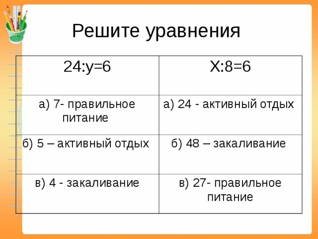 Решите уравнения 24:у=6 Х:8=6 а) 7- правильное питание а) 24 - активный отдых б) 5 – активный отдых б) 48 – закаливание в) 4 - закаливание в) 27- правильное питание 