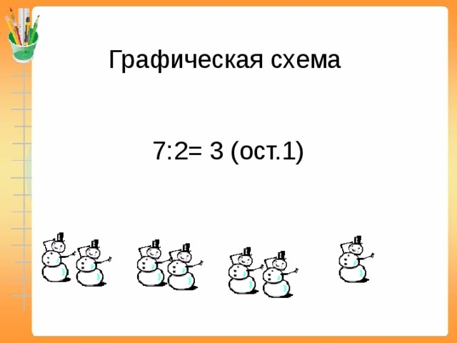     Графическая схема    7:2= 3 (ост.1) 