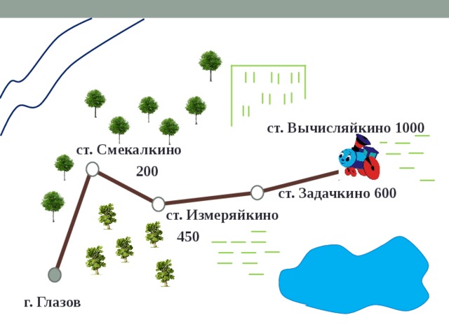  ст. Вычисляйкино 1000  ст. Смекалкино  200  ст. Задачкино 600  ст. Измеряйкино  450   г. Глазов 