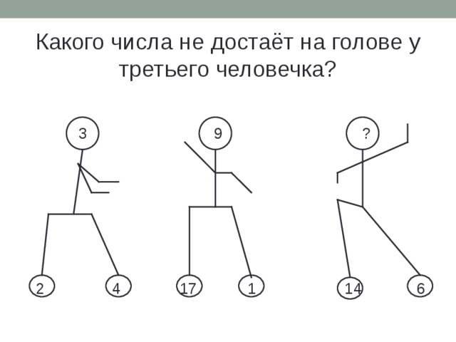 Какого числа не достаёт на голове у третьего человечка?  3 9 ?  2 4 17 1 14 6 