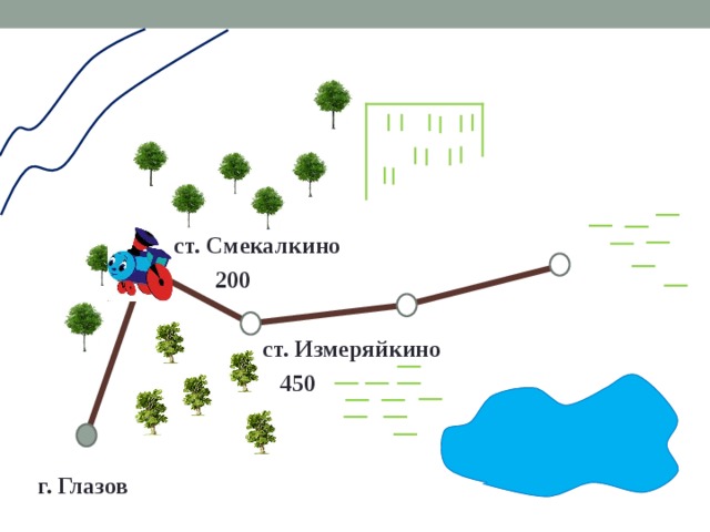  ст. Смекалкино  200   ст. Измеряйкино  450   г. Глазов 