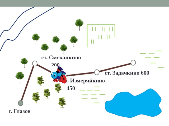  ст. Смекалкино  200  ст. Задачкино 600  ст. Измеряйкино  450   г. Глазов 