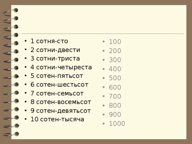 1 сотня-сто 2 сотни-двести 3 сотни-триста 4 сотни-четыреста 5 сотен-пятьсот 6 сотен-шестьсот 7 сотен-семьсот 8 сотен-восемьсот 9 сотен-девятьсот 10 сотен-тысяча 100 200 300 400 500 600 700 800 900 1000 