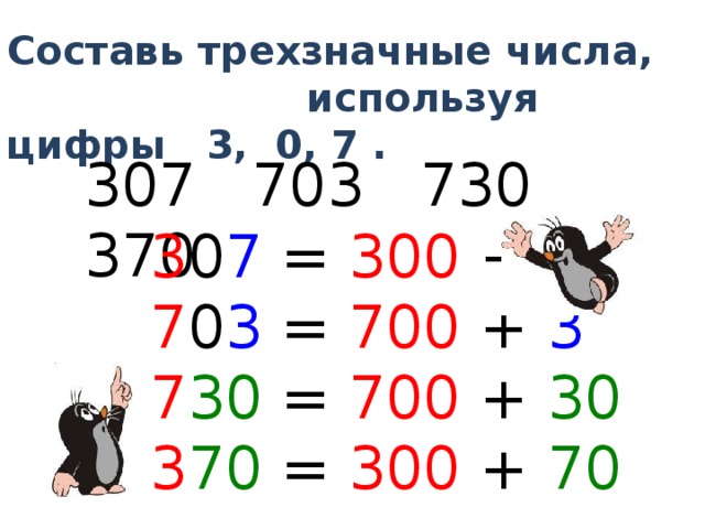 Составь трехзначные числа,  используя цифры 3, 0, 7 .  307 703 730 370 3 0 7 = 300 + 7 7 0 3 = 700 + 3 7 30 = 700 + 30 3 70 = 300 + 70 