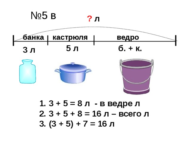 № 5 в ? л банка кастрюля ведро 5 л б. + к. 3 л  3 + 5 = 8 л - в ведре л  3 + 5 + 8 = 16 л – всего л  (3 + 5) + 7 = 16 л 