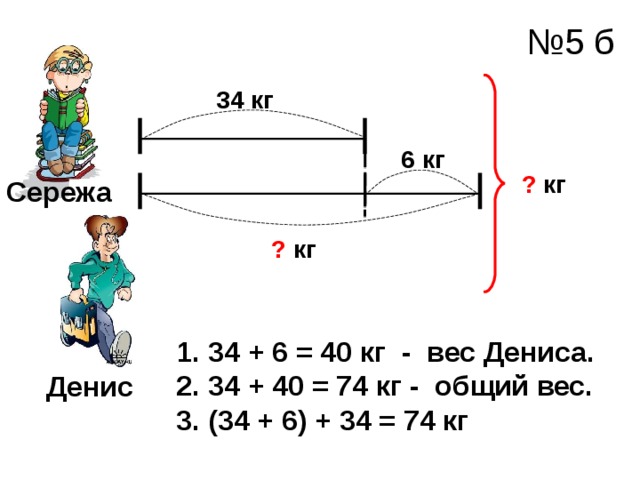 № 5 б 34 кг 6 кг ? кг Сережа ? кг  34 + 6 = 40 кг - вес Дениса.  34 + 40 = 74 кг - общий вес.  (34 + 6) + 34 = 74 кг Денис 