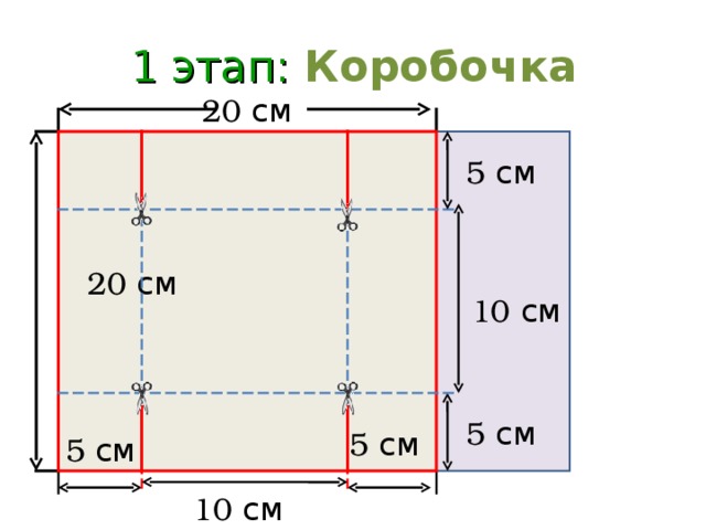 1 этап: Коробочка  20 см 5 см 5 см 20 см 10 см 5 см 5 см 5 см 10 см 