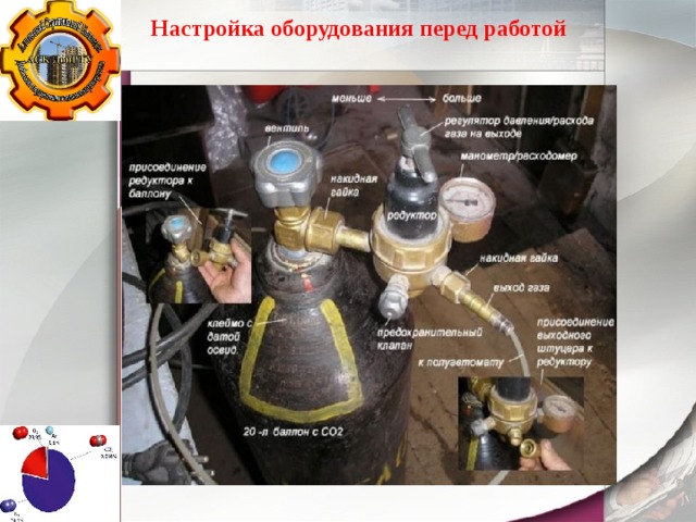 Настройка оборудования перед работой 