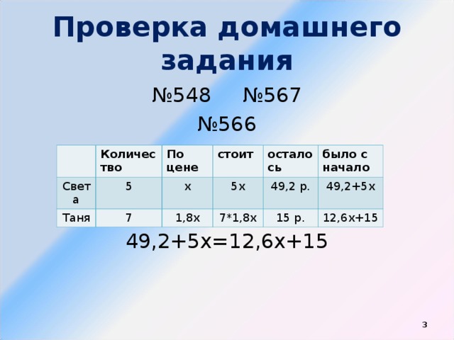 Проверка домашнего задания № 548  №567 № 566 49,2+5х=12,6х+15 Света Количество Таня По цене 5 стоит х 7 1,8х осталось 5х 7*1,8х 49,2 р. было с начало 15 р. 49,2+5х 12,6х+15  