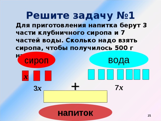 Решите задачу №1 Для приготовления напитка берут 3 части клубничного сиропа и 7 частей воды. Сколько надо взять сиропа, чтобы получилось 500 г напитка?  вода сироп х 7 х 3 х  напиток  