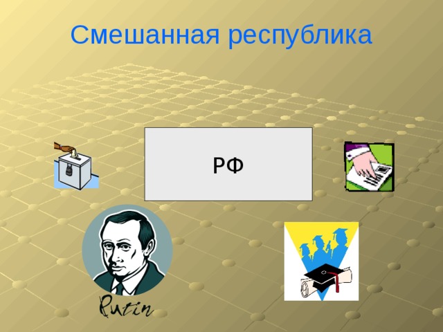 Смешанная республика РФ 