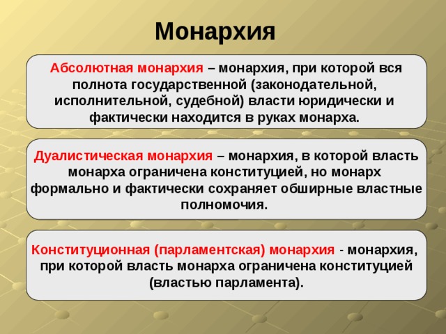 Монархия Абсолютная монархия – монархия, при которой вся полнота государственной (законодательной, исполнительной, судебной) власти юридически и фактически находится в руках монарха.  Дуалистическая монархия – монархия, в которой власть монарха ограничена конституцией, но монарх формально и фактически сохраняет обширные властные полномочия.  Конституционная (парламентская) монархия  - монархия, при которой власть монарха ограничена конституцией  (властью парламента).  
